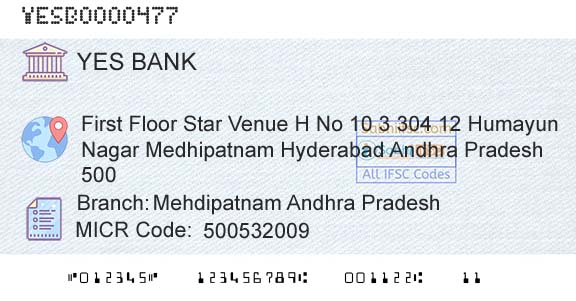 Yes Bank Mehdipatnam Andhra PradeshBranch 