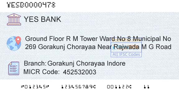 Yes Bank Gorakunj Chorayaa IndoreBranch 