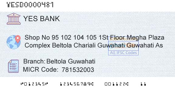Yes Bank Beltola GuwahatiBranch 