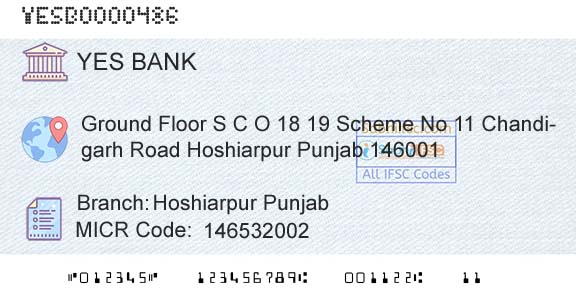 Yes Bank Hoshiarpur PunjabBranch 