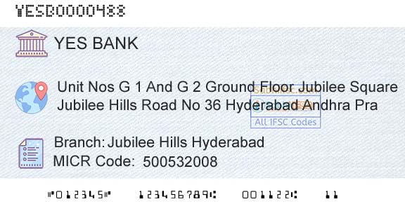 Yes Bank Jubilee Hills HyderabadBranch 