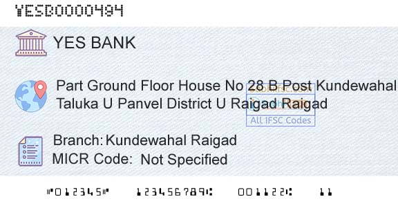 Yes Bank Kundewahal RaigadBranch 