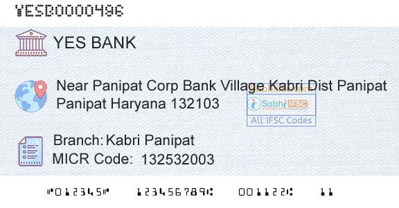 Yes Bank Kabri PanipatBranch 