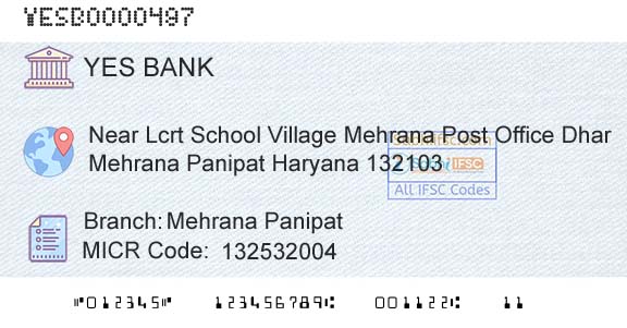 Yes Bank Mehrana PanipatBranch 