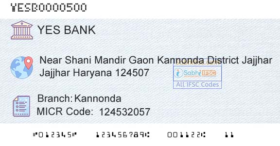 Yes Bank KannondaBranch 