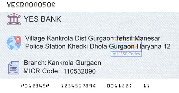Yes Bank Kankrola GurgaonBranch 