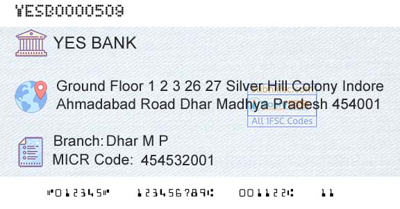 Yes Bank Dhar M PBranch 
