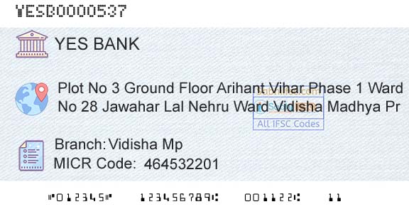 Yes Bank Vidisha MpBranch 