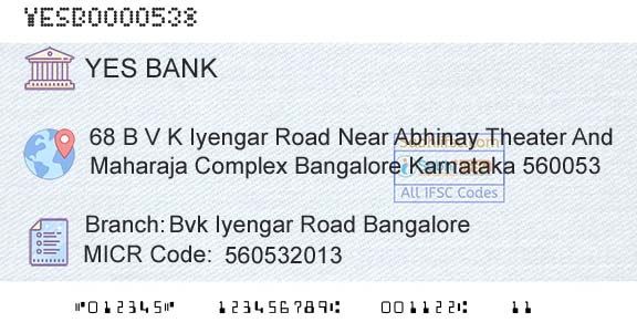 Yes Bank Bvk Iyengar Road BangaloreBranch 