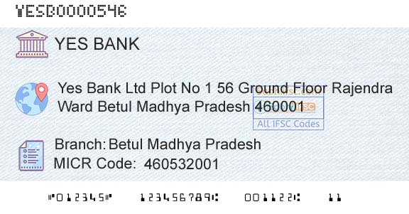 Yes Bank Betul Madhya PradeshBranch 