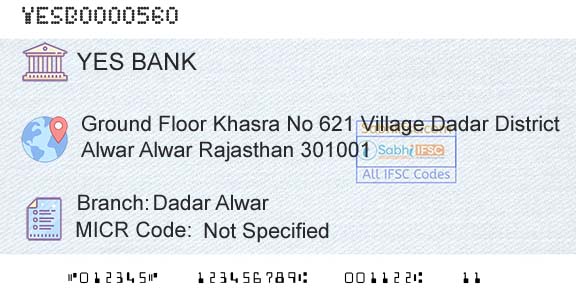 Yes Bank Dadar AlwarBranch 