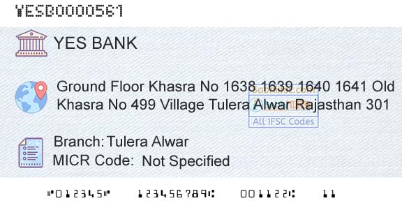 Yes Bank Tulera AlwarBranch 