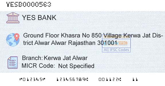 Yes Bank Kerwa Jat AlwarBranch 