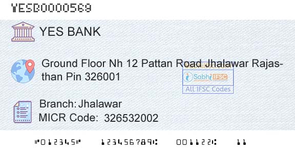 Yes Bank JhalawarBranch 