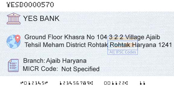 Yes Bank Ajaib HaryanaBranch 
