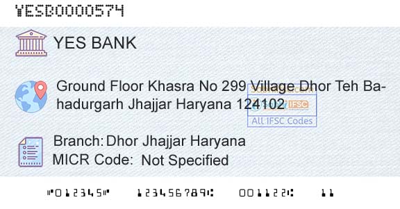 Yes Bank Dhor Jhajjar HaryanaBranch 
