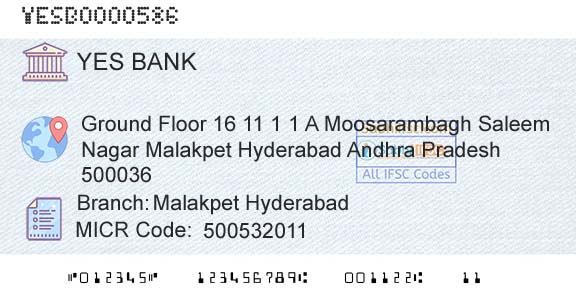 Yes Bank Malakpet HyderabadBranch 