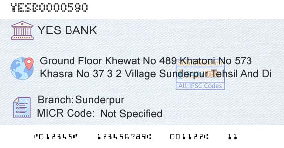 Yes Bank SunderpurBranch 