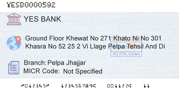 Yes Bank Pelpa JhajjarBranch 