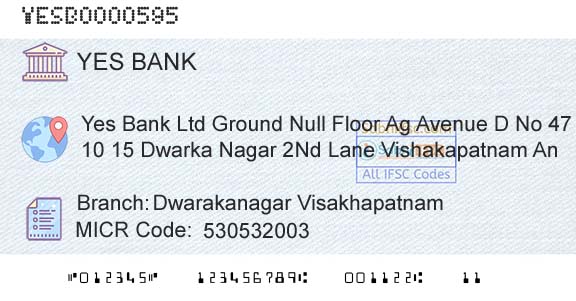 Yes Bank Dwarakanagar VisakhapatnamBranch 
