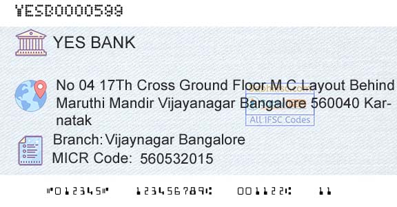 Yes Bank Vijaynagar BangaloreBranch 