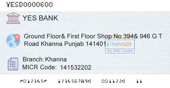 Yes Bank KhannaBranch 