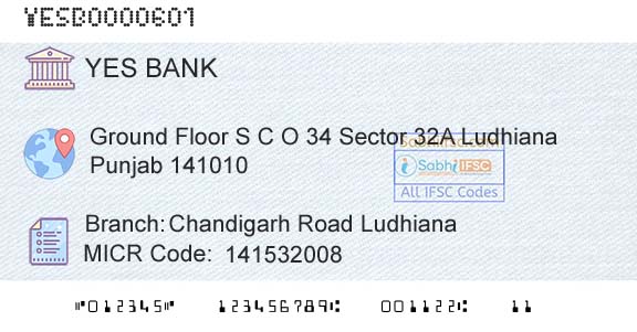 Yes Bank Chandigarh Road LudhianaBranch 