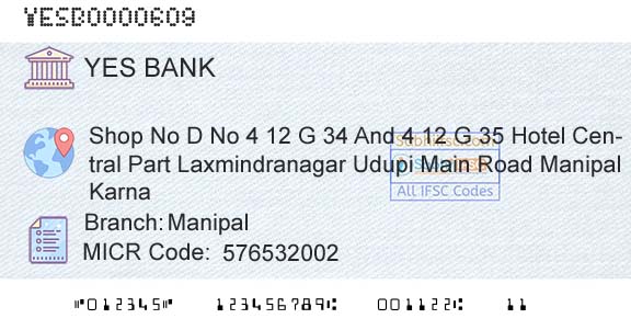 Yes Bank ManipalBranch 