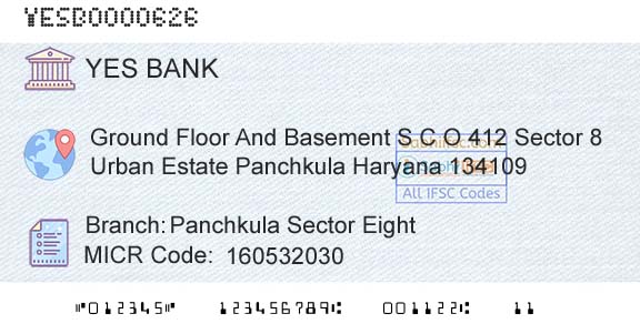 Yes Bank Panchkula Sector EightBranch 