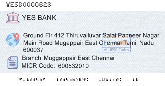 Yes Bank Muggappair East ChennaiBranch 