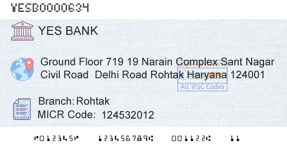 Yes Bank RohtakBranch 