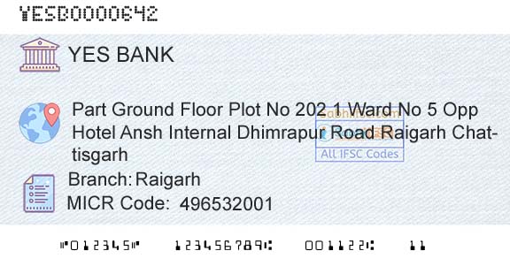 Yes Bank RaigarhBranch 