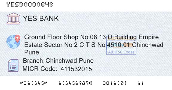 Yes Bank Chinchwad PuneBranch 