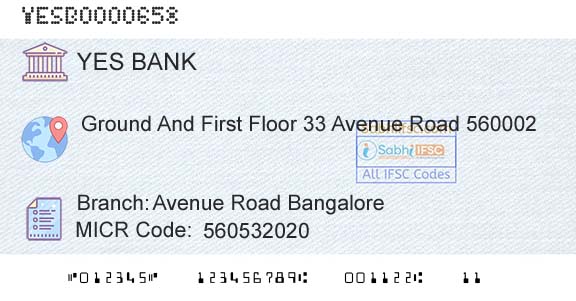 Yes Bank Avenue Road BangaloreBranch 