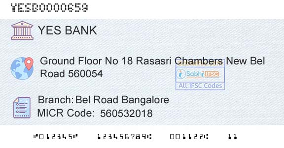 Yes Bank Bel Road BangaloreBranch 