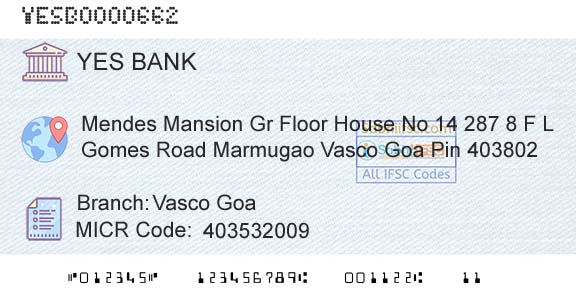 Yes Bank Vasco GoaBranch 