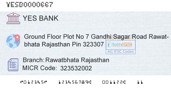 Yes Bank Rawatbhata RajasthanBranch 