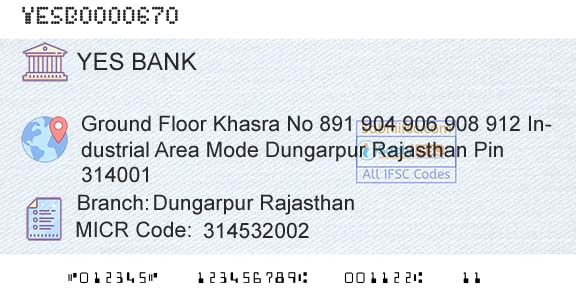 Yes Bank Dungarpur RajasthanBranch 