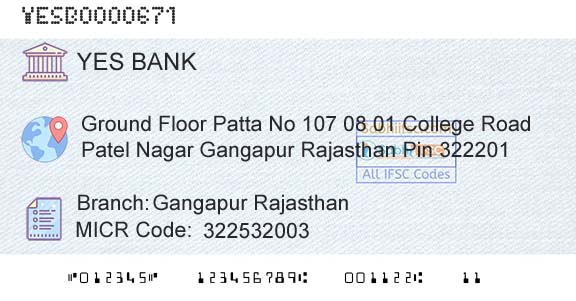 Yes Bank Gangapur RajasthanBranch 