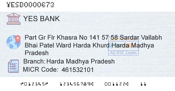Yes Bank Harda Madhya PradeshBranch 
