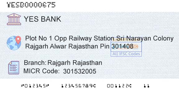 Yes Bank Rajgarh RajasthanBranch 