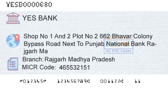 Yes Bank Rajgarh Madhya PradeshBranch 
