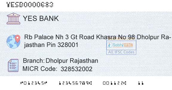 Yes Bank Dholpur RajasthanBranch 