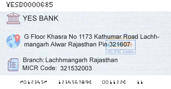 Yes Bank Lachhmangarh RajasthanBranch 