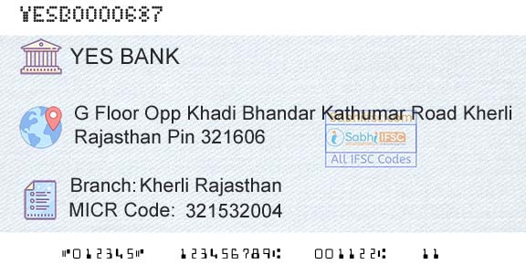Yes Bank Kherli RajasthanBranch 