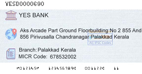 Yes Bank Palakkad KeralaBranch 