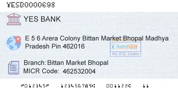 Yes Bank Bittan Market BhopalBranch 