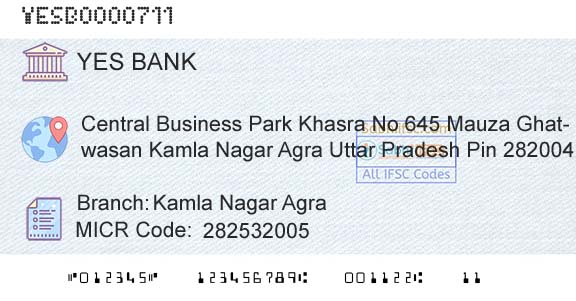 Yes Bank Kamla Nagar AgraBranch 