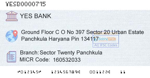Yes Bank Sector Twenty PanchkulaBranch 