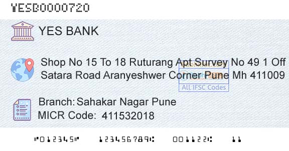 Yes Bank Sahakar Nagar PuneBranch 